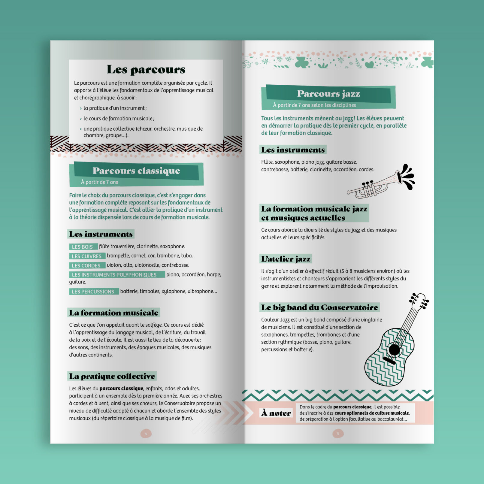 Chassieu || Brochure 12 pages || Conservatoire Danse et Musique || Pages intérieures